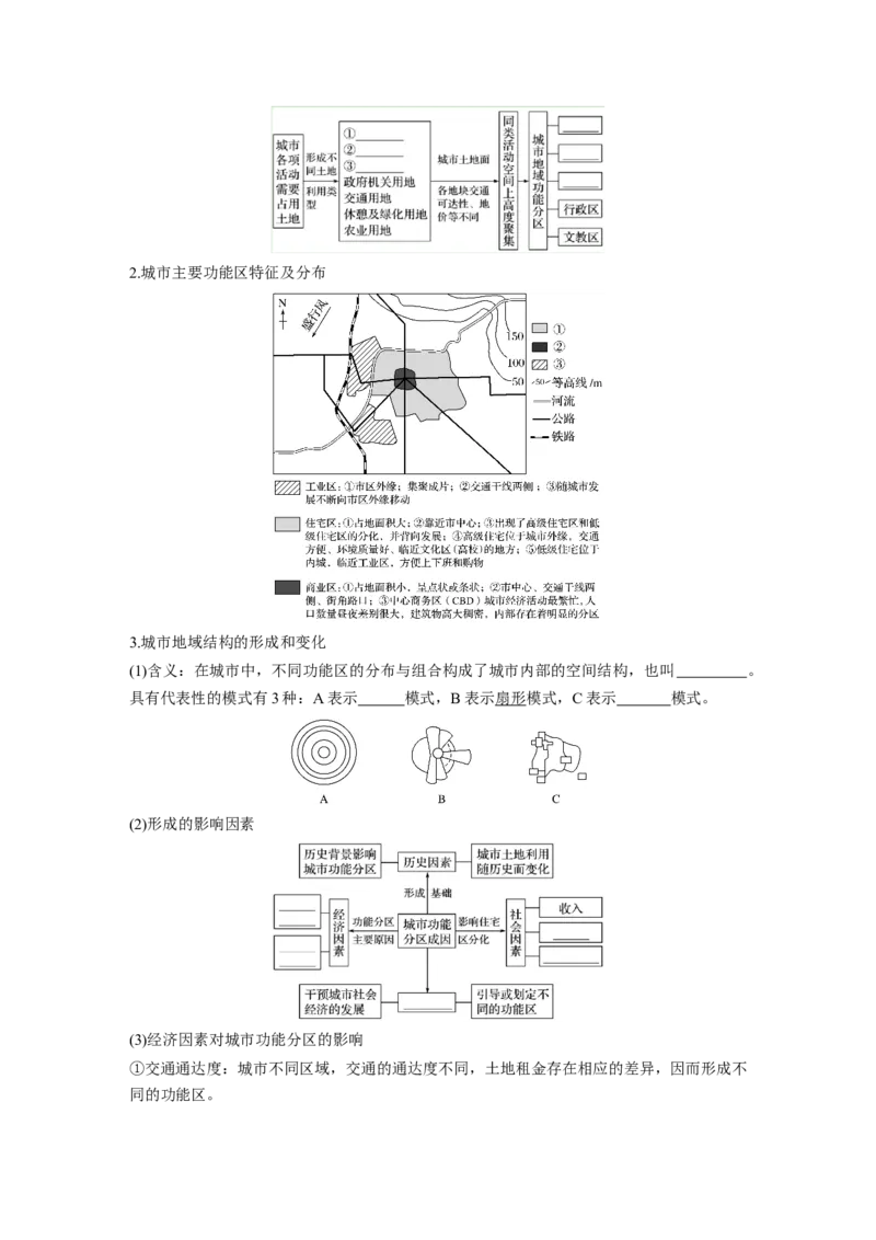 28必修②第2章城市与城市化第17讲城市空间结构与不同等级城市的服务功能_通用版（老高考）复习资料_2023年复习资料_地理高三一轮复习系列