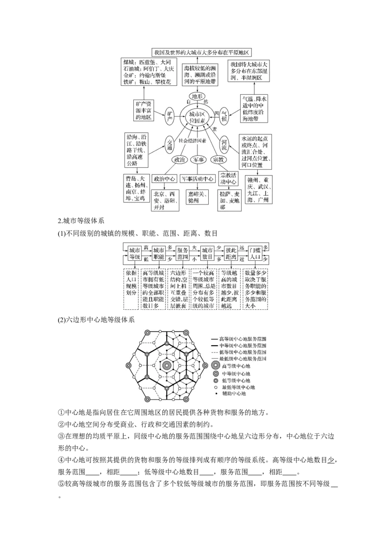 28必修②第2章城市与城市化第17讲城市空间结构与不同等级城市的服务功能_通用版（老高考）复习资料_2023年复习资料_地理高三一轮复习系列