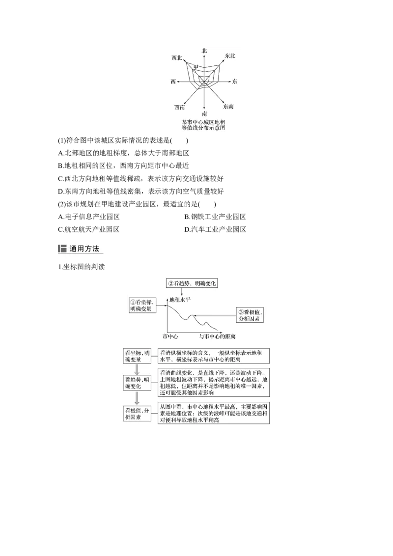 28必修②第2章城市与城市化第17讲城市空间结构与不同等级城市的服务功能_通用版（老高考）复习资料_2023年复习资料_地理高三一轮复习系列