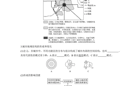 28必修②第2章城市与城市化第17讲城市空间结构与不同等级城市的服务功能_通用版（老高考）复习资料_2023年复习资料_地理高三一轮复习系列