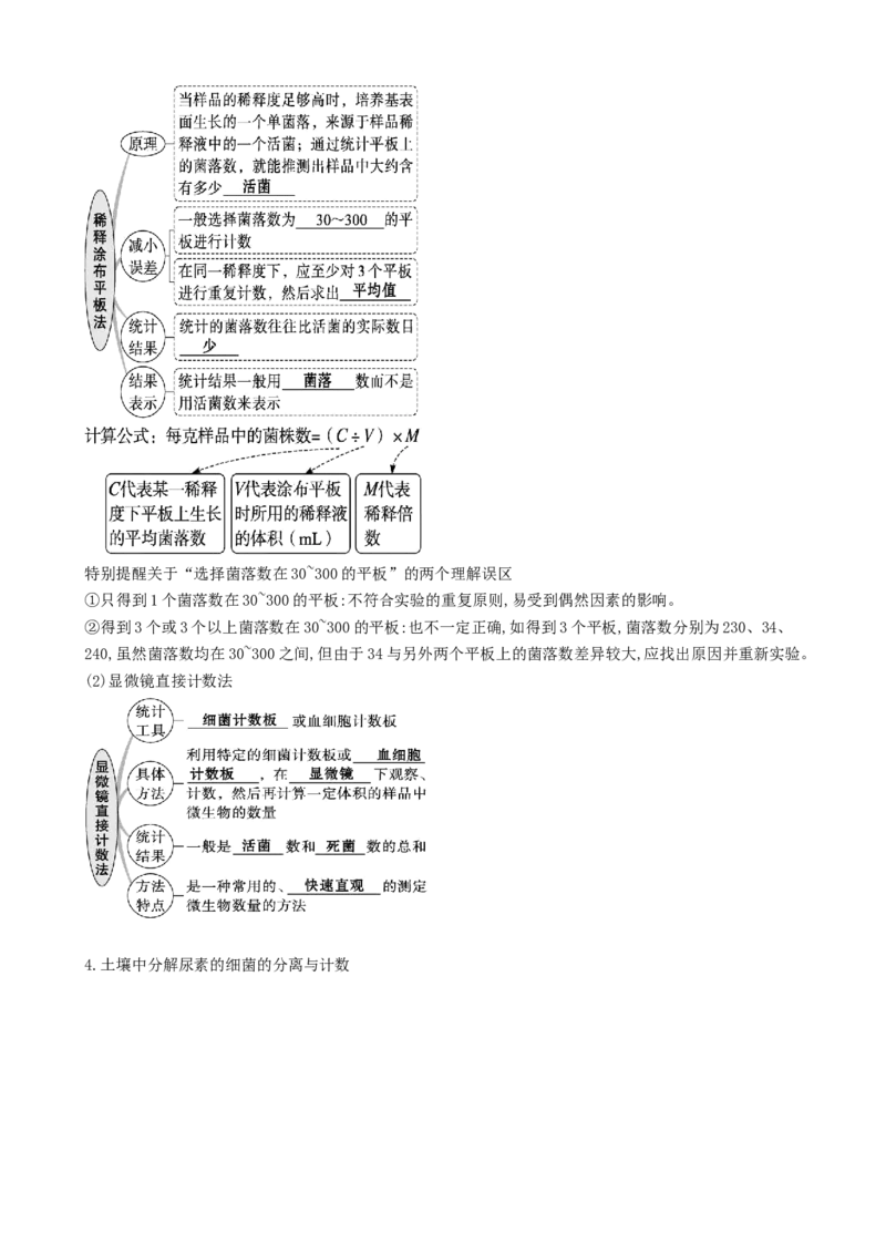 第39讲微生物的培养技术和应用（讲义）（学生版）_2024年新高考资料_1.2024一轮复习_2024年高考生物一轮复习讲练测（新教材新高考）