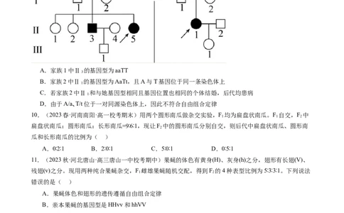 第17.2讲基因的自由组合定律相关题型（练习）（原卷版）_2024年新高考资料_1.2024一轮复习_2024年高考生物一轮复习讲练测（新教材新高考）