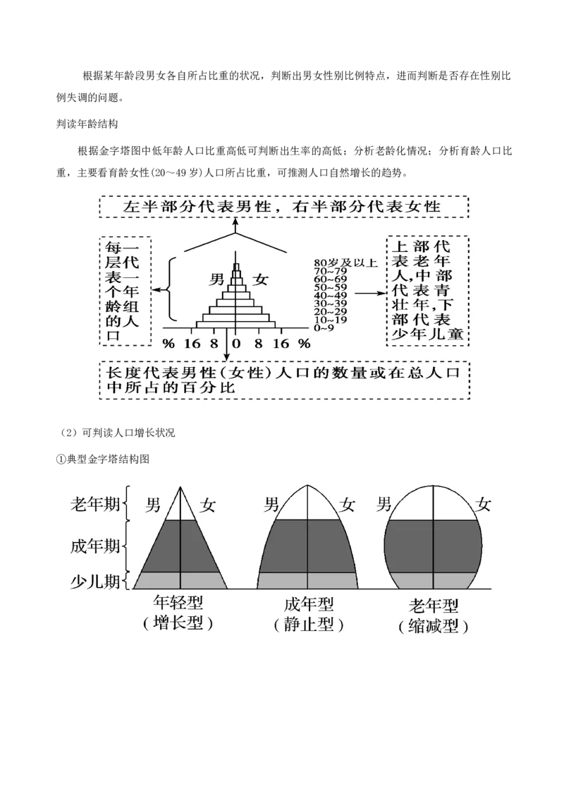 重难点11人口（解析版）_2025年新高考资料_二轮复习_2025年高三地理高考二轮复习专项提升（新高考通用）3405802_重点&middot;难点&middot;热点专练（分地区）_天津专用