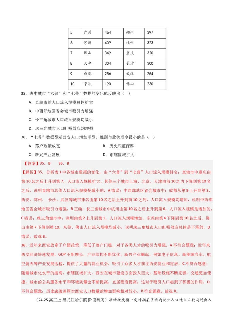 重难点11人口（解析版）_2025年新高考资料_二轮复习_2025年高三地理高考二轮复习专项提升（新高考通用）3405802_重点&middot;难点&middot;热点专练（分地区）_天津专用
