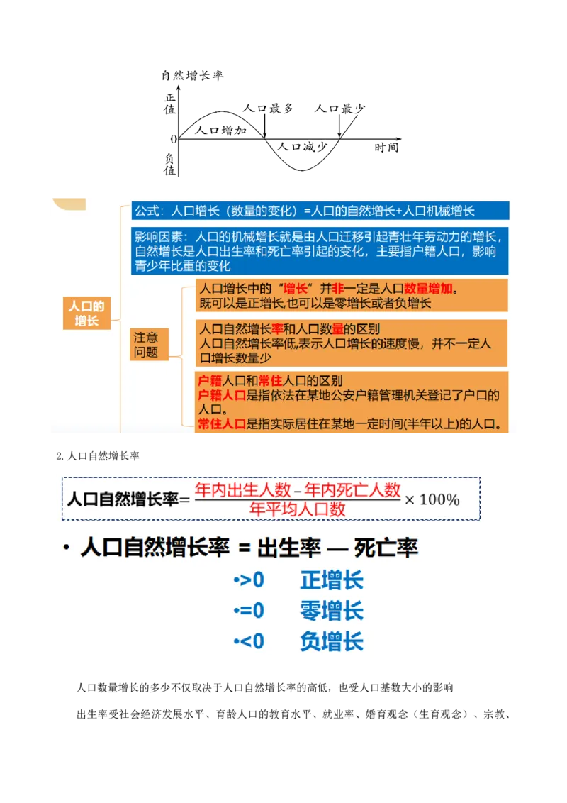 重难点11人口（解析版）_2025年新高考资料_二轮复习_2025年高三地理高考二轮复习专项提升（新高考通用）3405802_重点&middot;难点&middot;热点专练（分地区）_天津专用