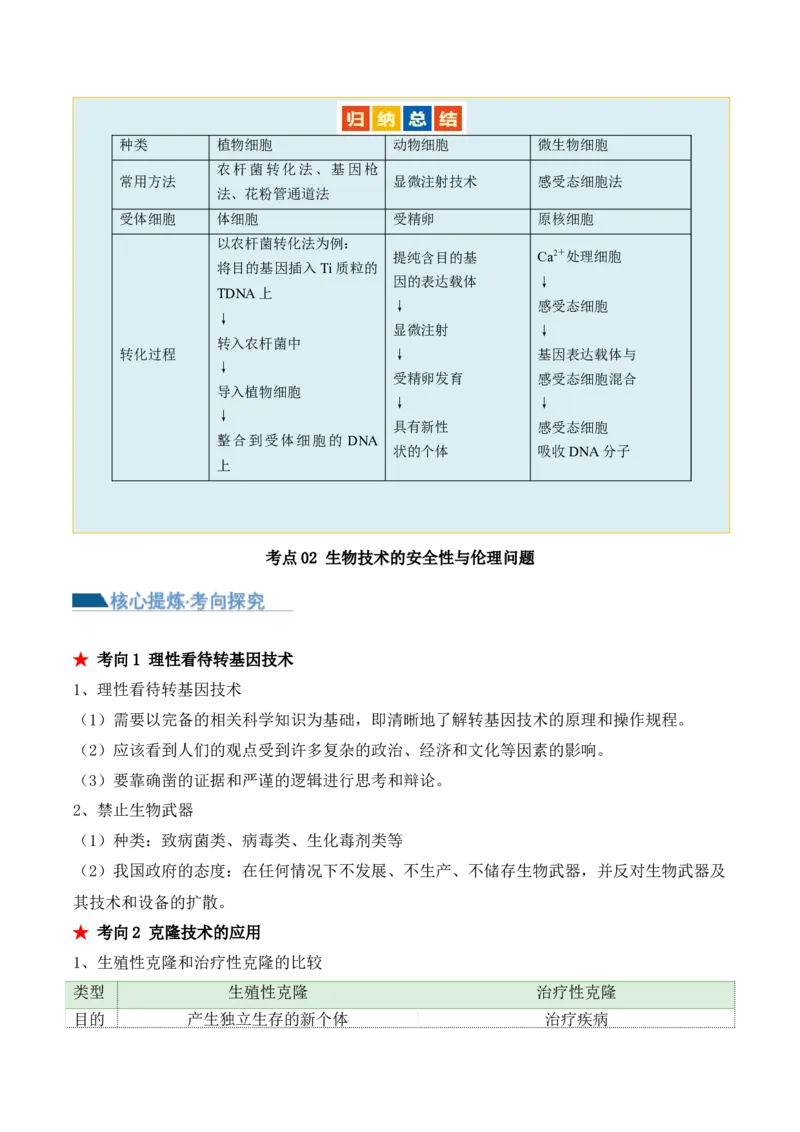 第18讲基因工程（讲义）原卷版_2024年新高考资料_2.2024二轮复习_2024年高考生物二轮复习讲练测（新教材新高考）