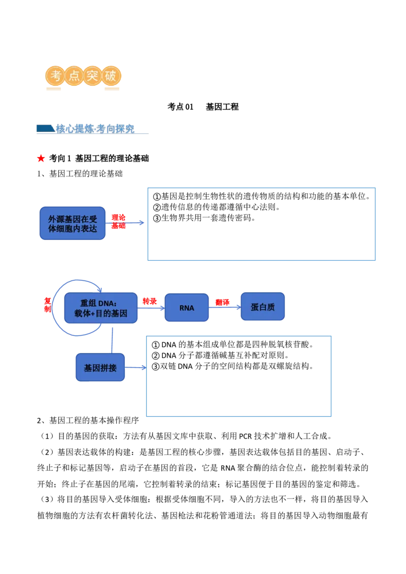 第18讲基因工程（讲义）原卷版_2024年新高考资料_2.2024二轮复习_2024年高考生物二轮复习讲练测（新教材新高考）