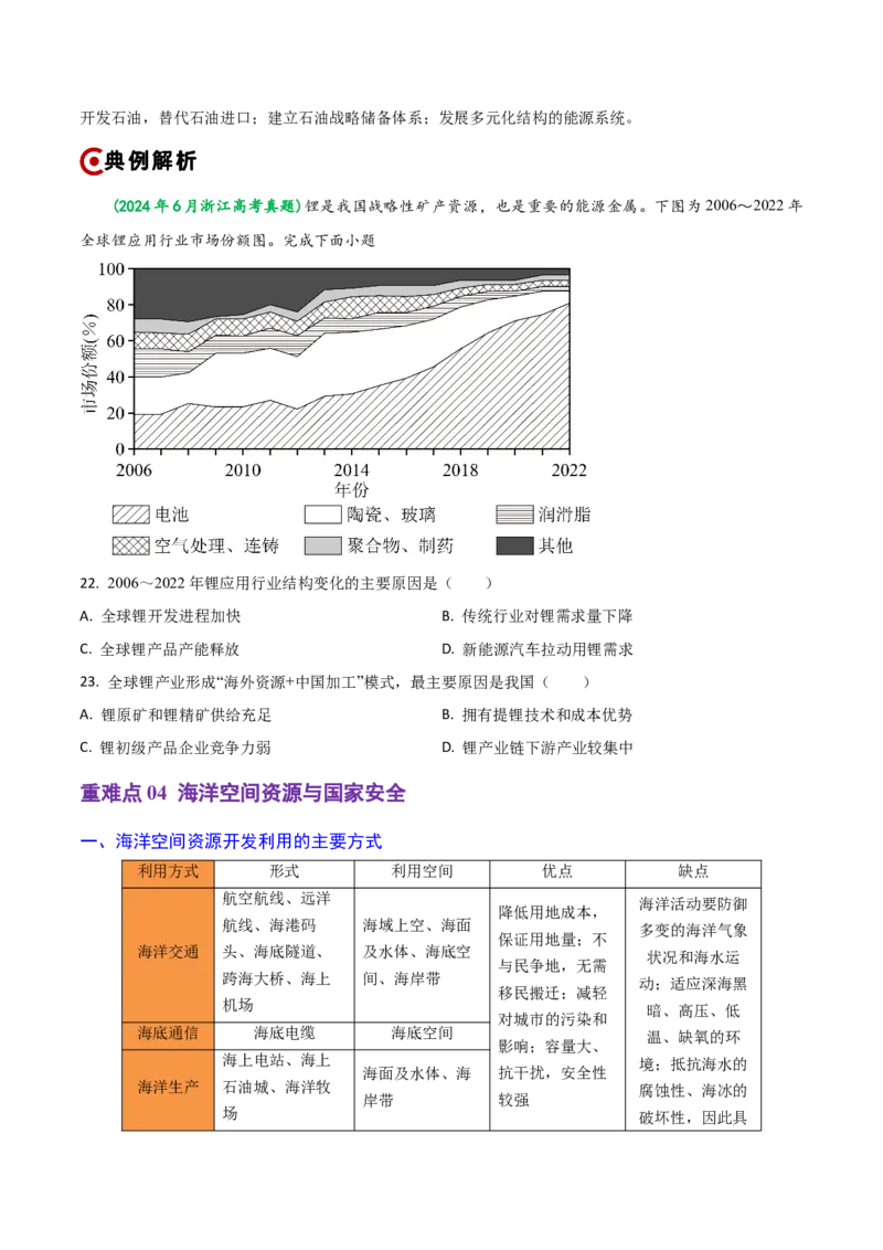 重难点14自然资源与国家安全（浙江专用）（原卷版）_2025年新高考资料_二轮复习_01高考语文等多个文件_2025年高三地理高考二轮复习专项提升_重点&middot;难点&middot;热点专练（分地区）_浙江专用
