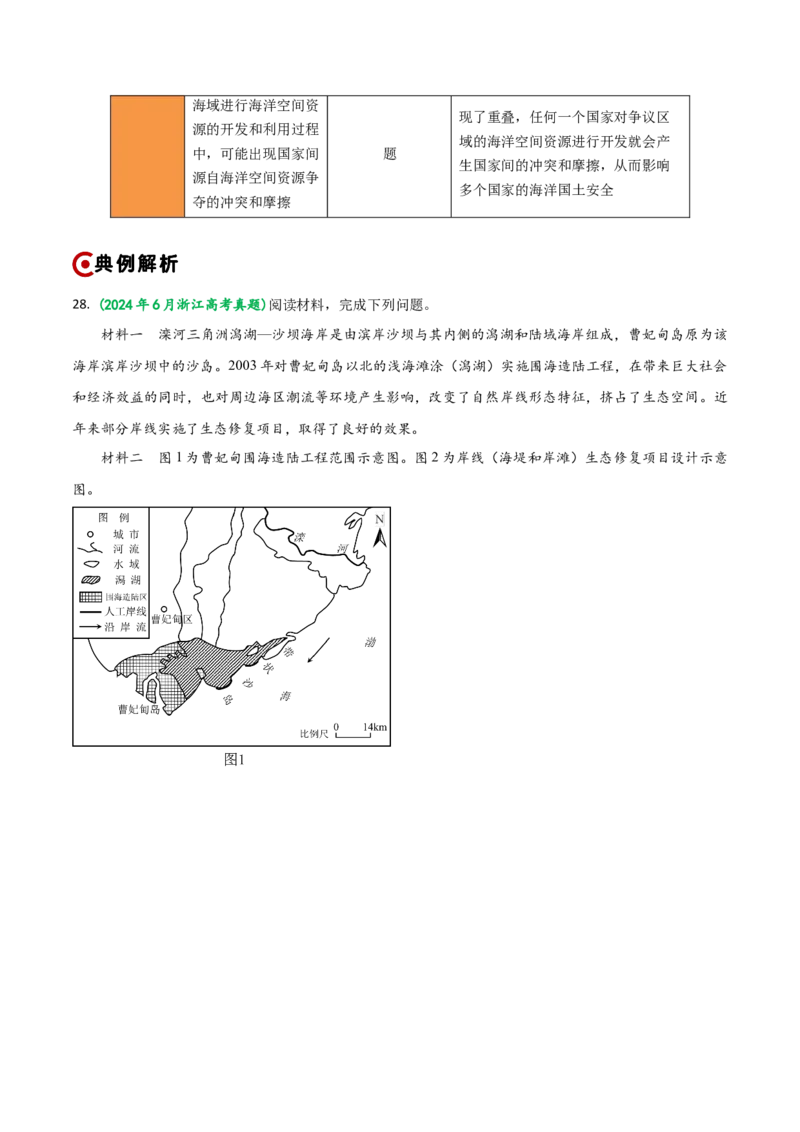 重难点14自然资源与国家安全（浙江专用）（原卷版）_2025年新高考资料_二轮复习_01高考语文等多个文件_2025年高三地理高考二轮复习专项提升_重点&middot;难点&middot;热点专练（分地区）_浙江专用