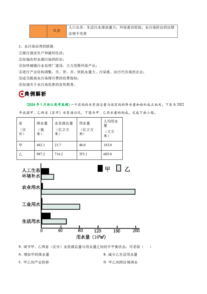 重难点14自然资源与国家安全（浙江专用）（原卷版）_2025年新高考资料_二轮复习_01高考语文等多个文件_2025年高三地理高考二轮复习专项提升_重点&middot;难点&middot;热点专练（分地区）_浙江专用
