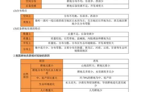 重难点14自然资源与国家安全（浙江专用）（原卷版）_2025年新高考资料_二轮复习_01高考语文等多个文件_2025年高三地理高考二轮复习专项提升_重点&middot;难点&middot;热点专练（分地区）_浙江专用