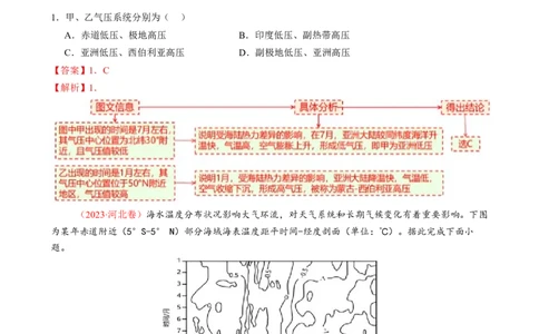 微专题副高（讲义）（解析版）_2025年新高考资料_二轮复习_上好课2025年高考地理二轮复习讲练测（新高考通用）3381954