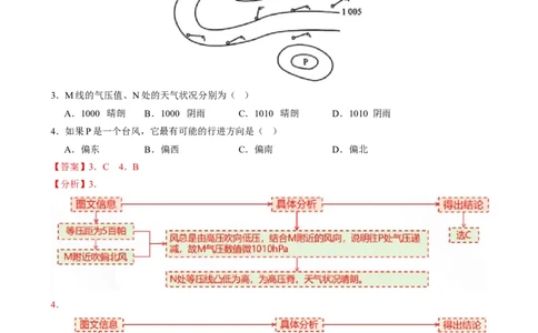 微专题副高（讲义）（解析版）_2025年新高考资料_二轮复习_上好课2025年高考地理二轮复习讲练测（新高考通用）3381954