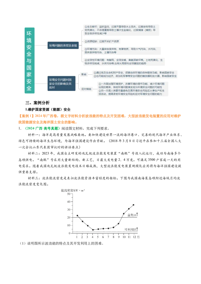 专题29资源、环境与国家安全的描述方法与技巧（原卷版）_2025年新高考资料_二轮复习_01高考语文等多个文件_2025年高考地理二轮热点题型归纳与变式演练（新高考通用）