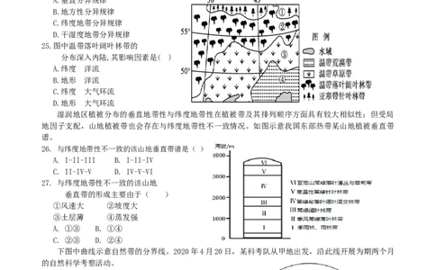 第20讲：自然环境的地域差异性（答案在最后一行，无解析）_通用版（老高考）复习资料_2024年复习资料_2024届高考地理一轮复习配套练习小题狂练（答案在最后一行，无解析）