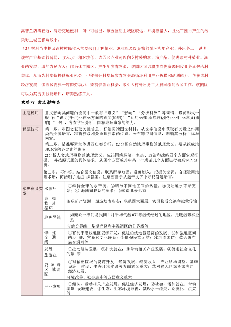 题型05综合题高分攻略（解析版）_2025年新高考资料_二轮复习_01高考语文等多个文件_2025年高三地理高考二轮复习专项提升_重点&middot;难点&middot;热点专练（分地区）_新高考通用