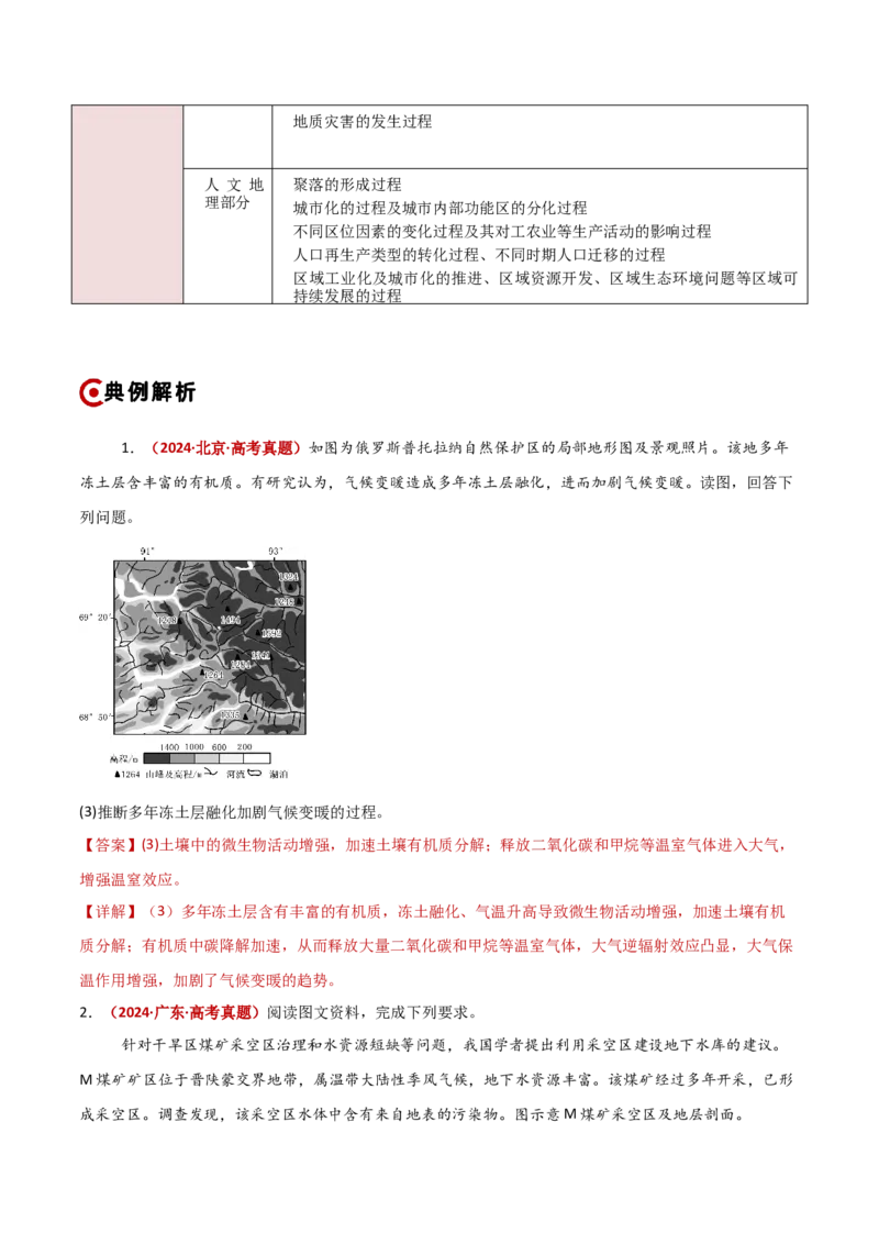 题型05综合题高分攻略（解析版）_2025年新高考资料_二轮复习_01高考语文等多个文件_2025年高三地理高考二轮复习专项提升_重点&middot;难点&middot;热点专练（分地区）_新高考通用