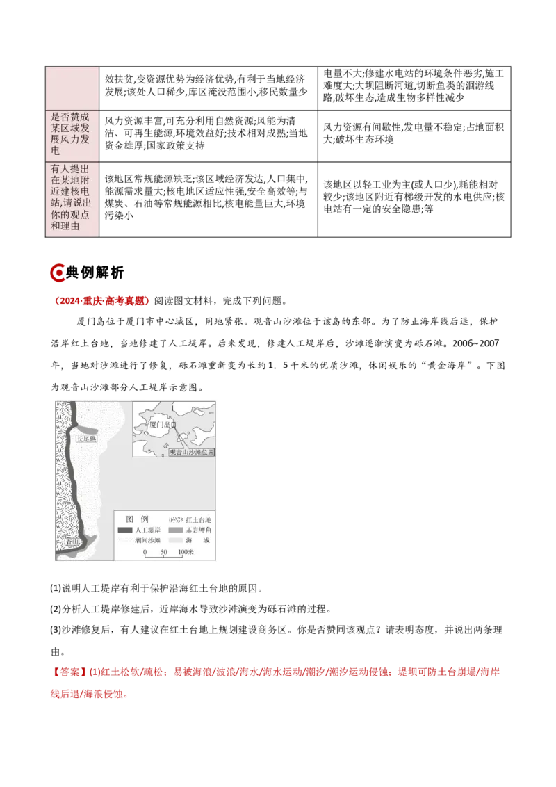 题型05综合题高分攻略（解析版）_2025年新高考资料_二轮复习_01高考语文等多个文件_2025年高三地理高考二轮复习专项提升_重点&middot;难点&middot;热点专练（分地区）_新高考通用