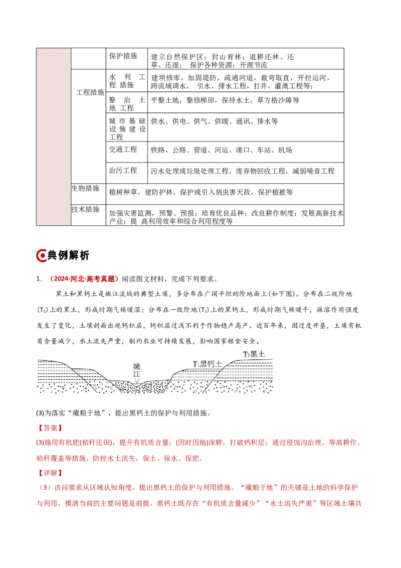 题型05综合题高分攻略（解析版）_2025年新高考资料_二轮复习_01高考语文等多个文件_2025年高三地理高考二轮复习专项提升_重点&middot;难点&middot;热点专练（分地区）_新高考通用