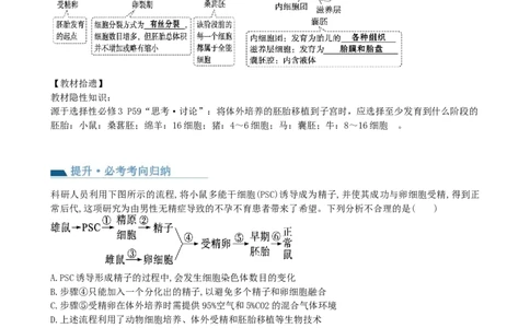 第42讲胚胎工程（讲义）（教师版）_2024年新高考资料_1.2024一轮复习_2024年高考生物一轮复习讲练测（新教材新高考）