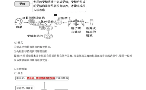 第42讲胚胎工程（讲义）（教师版）_2024年新高考资料_1.2024一轮复习_2024年高考生物一轮复习讲练测（新教材新高考）
