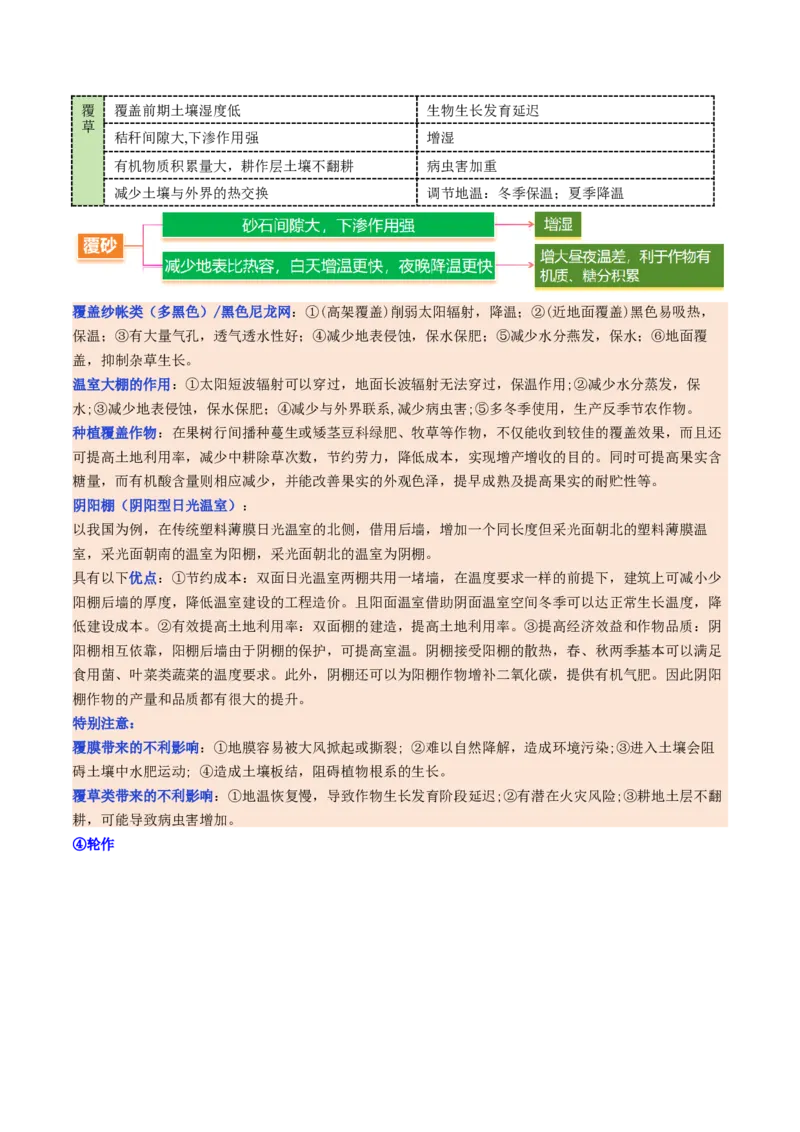 微专题农业技术（讲义）（原卷版）_2025年新高考资料_二轮复习_01高考语文等多个文件_2025年高三地理高考二轮复习专项提升_二轮讲义