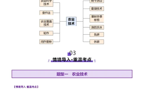 微专题农业技术（讲义）（原卷版）_2025年新高考资料_二轮复习_01高考语文等多个文件_2025年高三地理高考二轮复习专项提升_二轮讲义