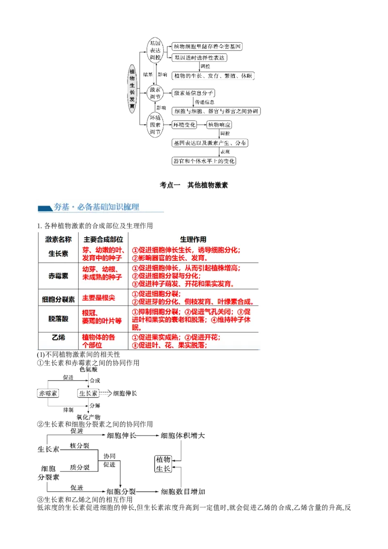 第32.2讲其他植物激素、植物生长调节剂的应用、环境因素参与调节植物的生命活动（讲义）（学生版）_2024年新高考资料_1.2024一轮复习_2024年高考生物一轮复习讲练测（新教材新高考）