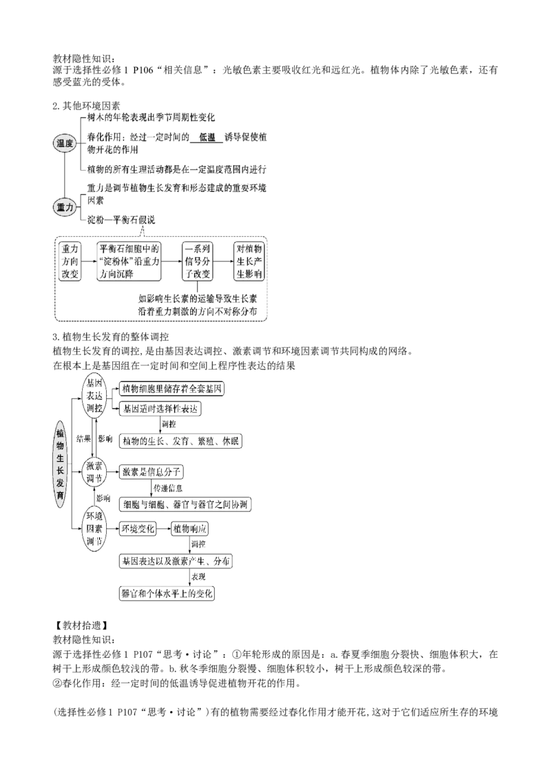 第32.2讲其他植物激素、植物生长调节剂的应用、环境因素参与调节植物的生命活动（讲义）（学生版）_2024年新高考资料_1.2024一轮复习_2024年高考生物一轮复习讲练测（新教材新高考）