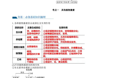 第32.2讲其他植物激素、植物生长调节剂的应用、环境因素参与调节植物的生命活动（讲义）（学生版）_2024年新高考资料_1.2024一轮复习_2024年高考生物一轮复习讲练测（新教材新高考）