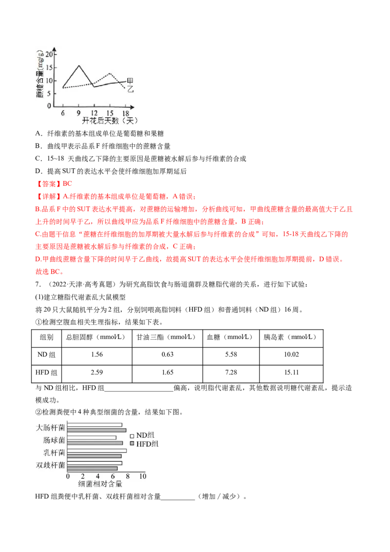 第3讲糖类和脂质（练习）（解析版）_2024年新高考资料_1.2024一轮复习_2024年高考生物一轮复习讲练测（新教材新高考）
