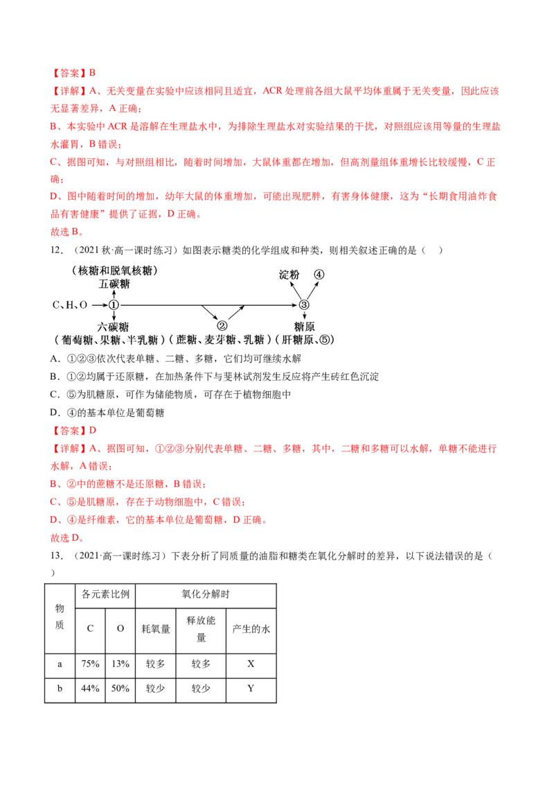 第3讲糖类和脂质（练习）（解析版）_2024年新高考资料_1.2024一轮复习_2024年高考生物一轮复习讲练测（新教材新高考）