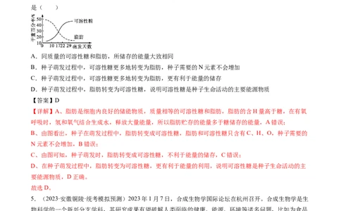 第3讲糖类和脂质（练习）（解析版）_2024年新高考资料_1.2024一轮复习_2024年高考生物一轮复习讲练测（新教材新高考）