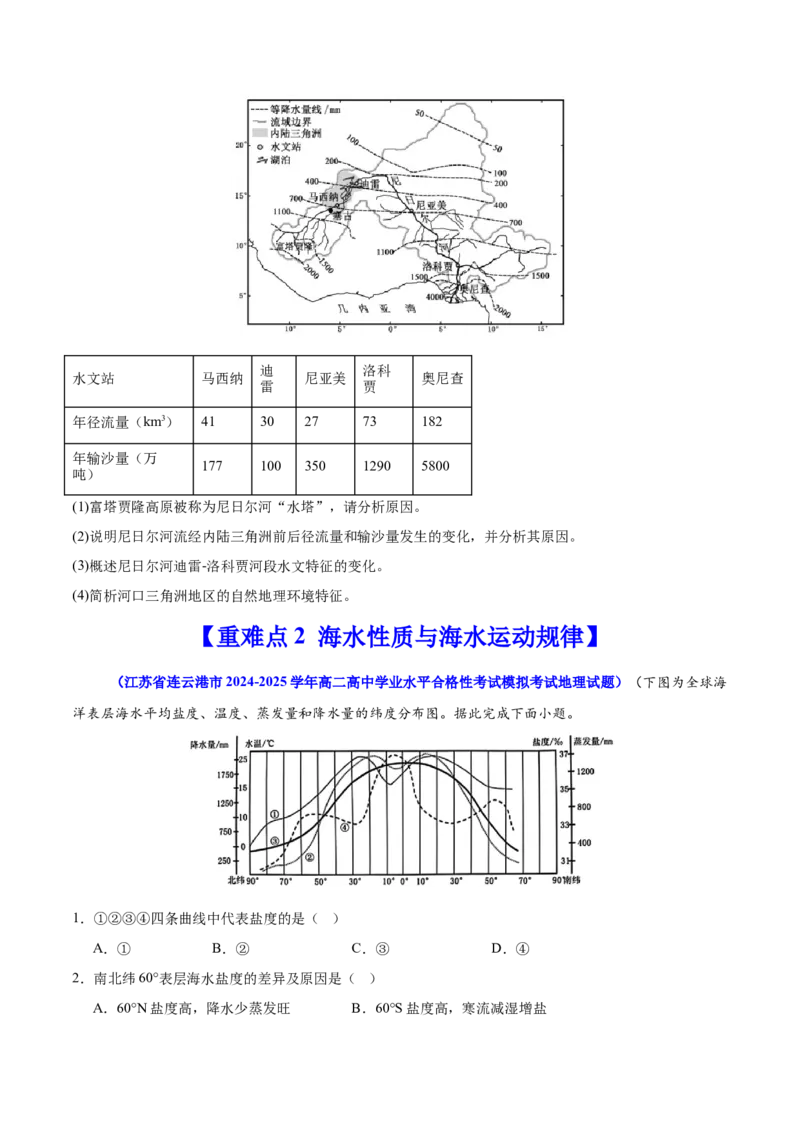 重难点05水体运动规律（原卷版）_2025年新高考资料_二轮复习_2025年高三地理高考二轮复习专项提升（新高考通用）3405802_重点&middot;难点&middot;热点专练（分地区）_江苏专用