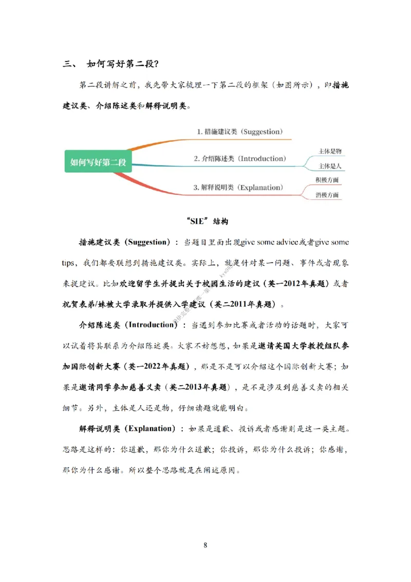 考研英语小作文模板教程_考研英语真题（英一＋英二）_考研英语真题_考研英语一历年真题_25英语-万能作文模板_26年万能作文模板（持续更新...）_25Zachary的英语视界作文模板_英语一