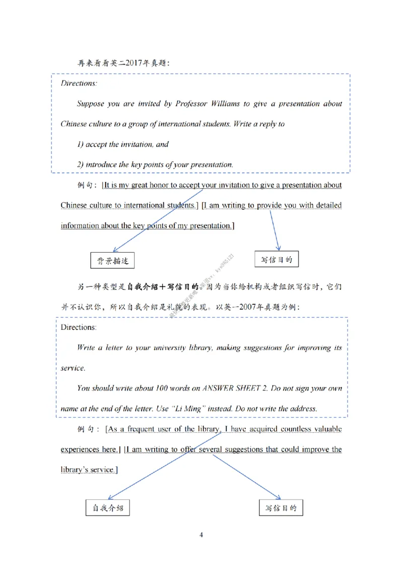 考研英语小作文模板教程_考研英语真题（英一＋英二）_考研英语真题_考研英语一历年真题_25英语-万能作文模板_26年万能作文模板（持续更新...）_25Zachary的英语视界作文模板_英语一