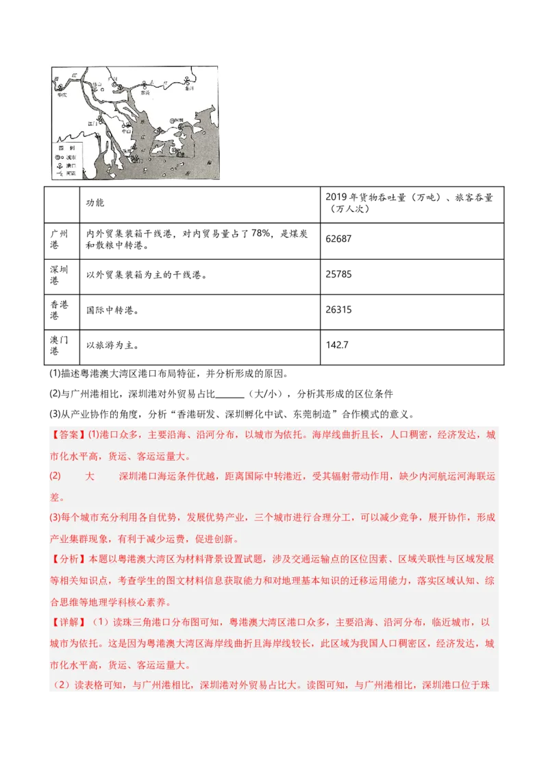 重难点12区域可持续发展（浙江专用）（解析版）_2025年新高考资料_二轮复习_01高考语文等多个文件_2025年高三地理高考二轮复习专项提升_重点&middot;难点&middot;热点专练（分地区）_浙江专用