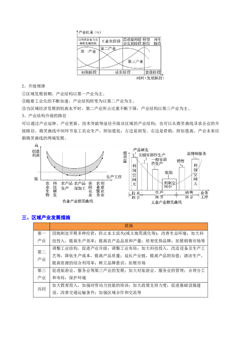 重难点12区域可持续发展（浙江专用）（解析版）_2025年新高考资料_二轮复习_01高考语文等多个文件_2025年高三地理高考二轮复习专项提升_重点&middot;难点&middot;热点专练（分地区）_浙江专用