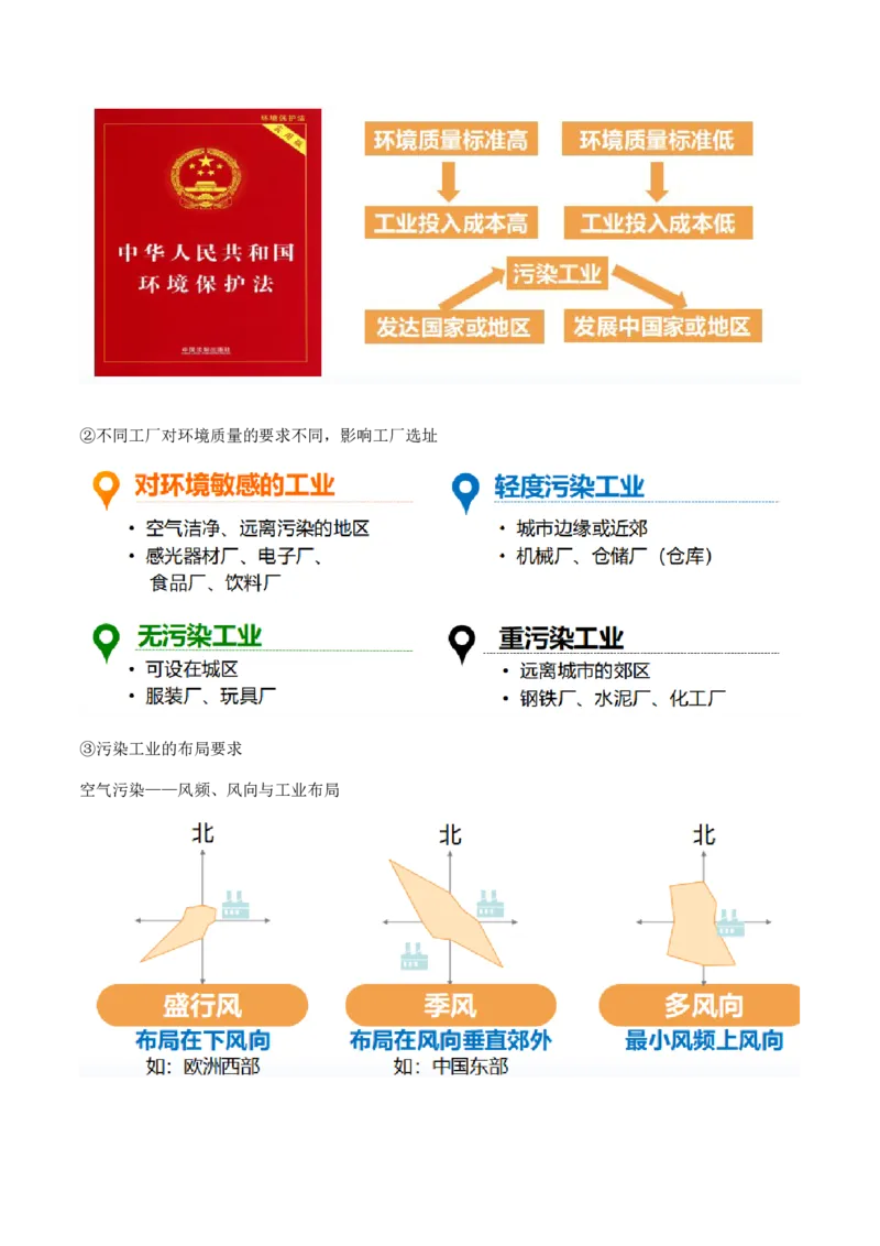 重难点14工业区位因素与产业发展（原卷版）_2025年新高考资料_二轮复习_01高考语文等多个文件_2025年高三地理高考二轮复习专项提升_重点&middot;难点&middot;热点专练（分地区）_天津专用