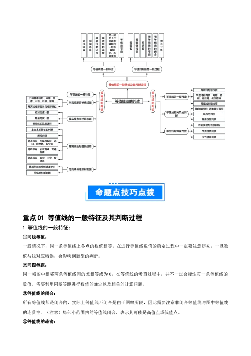 重难点02等值线图的判断（解析版）_2025年新高考资料_二轮复习_2025年高三地理高考二轮复习专项提升（新高考通用）3405802_重点&middot;难点&middot;热点专练（分地区）_江苏专用