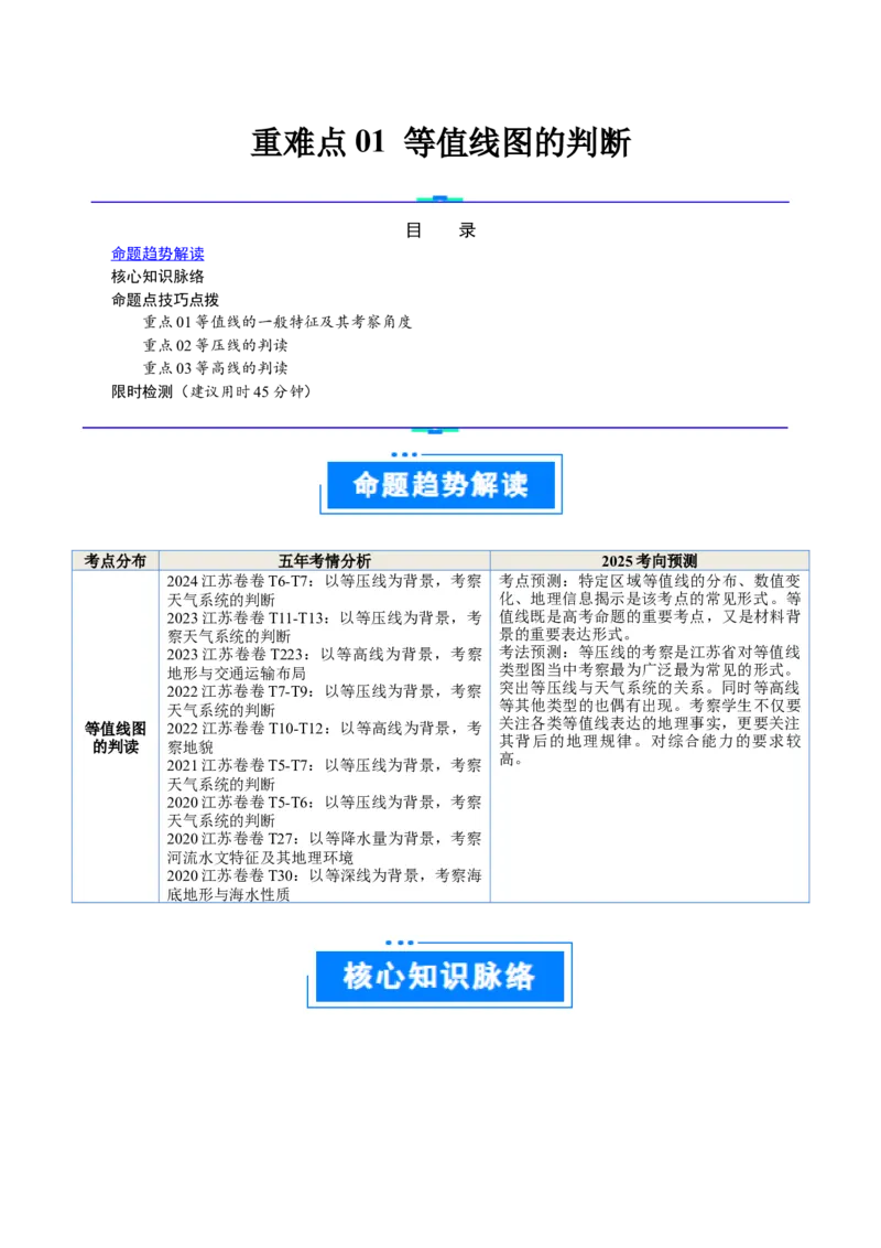 重难点02等值线图的判断（原卷版）_2025年新高考资料_二轮复习_01高考语文等多个文件_2025年高三地理高考二轮复习专项提升_重点&middot;难点&middot;热点专练（分地区）_江苏专用