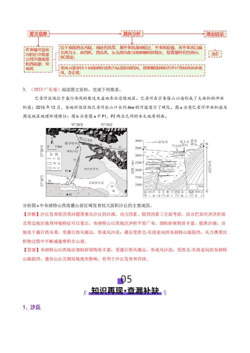 微专题沙丘（讲义）（解析版）_2025年新高考资料_二轮复习_01高考语文等多个文件_2025年高三地理高考二轮复习专项提升_二轮讲义