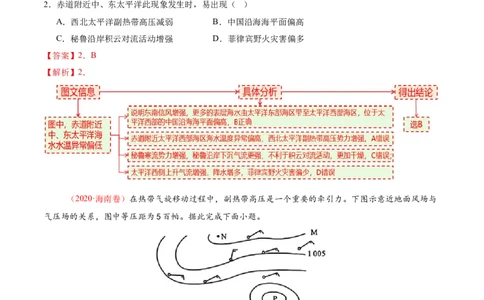 微专题副高（讲义）（解析版）_2025年新高考资料_二轮复习_2025年高三地理高考二轮复习专项提升（新高考通用）3405802_二轮讲义