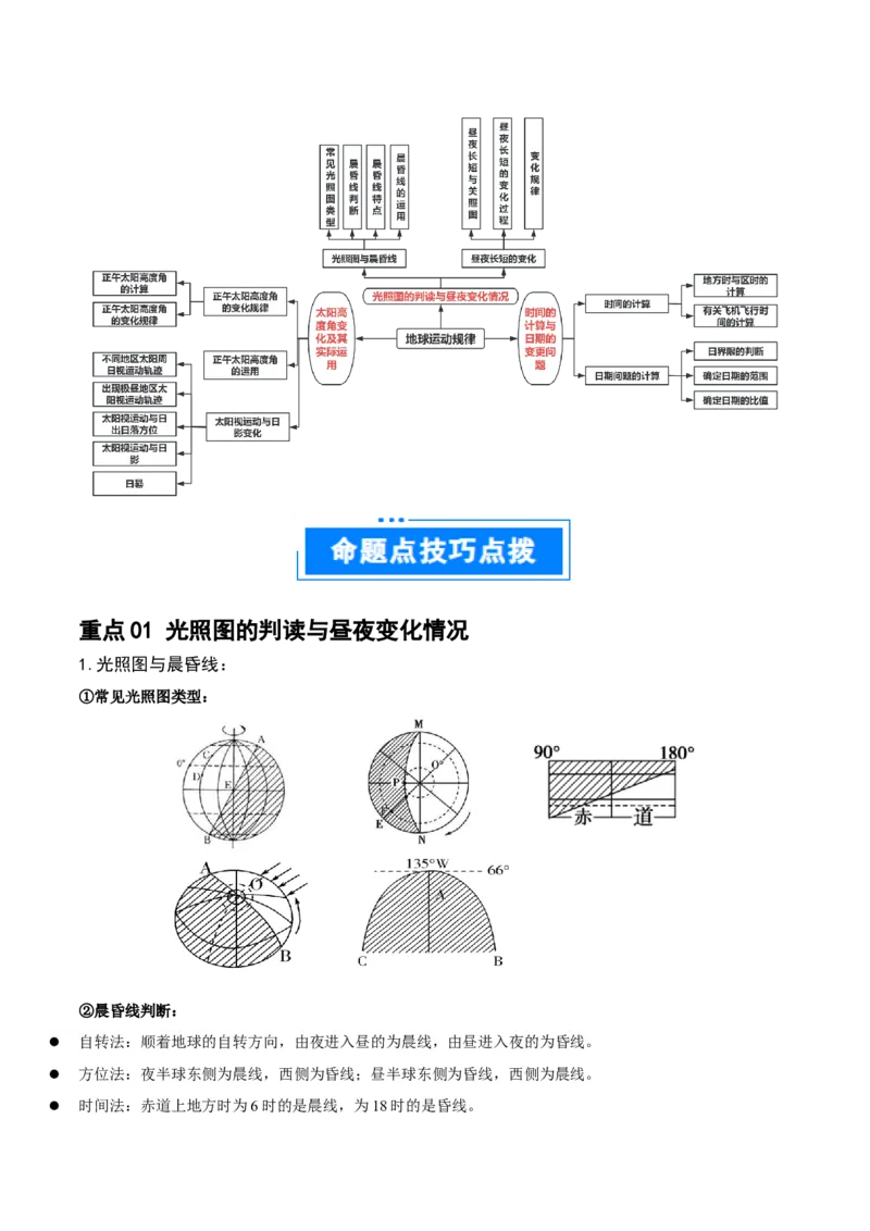 重难点03地球运动规律（解析版）_2025年新高考资料_二轮复习_2025年高三地理高考二轮复习专项提升（新高考通用）3405802_重点&middot;难点&middot;热点专练（分地区）_江苏专用