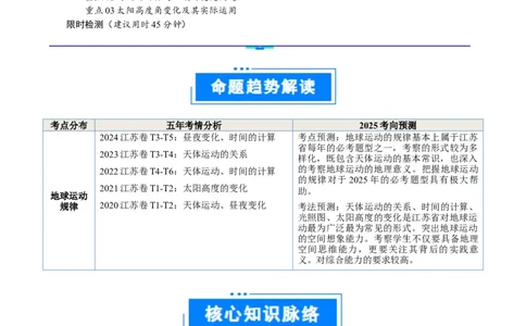重难点03地球运动规律（解析版）_2025年新高考资料_二轮复习_2025年高三地理高考二轮复习专项提升（新高考通用）3405802_重点&middot;难点&middot;热点专练（分地区）_江苏专用