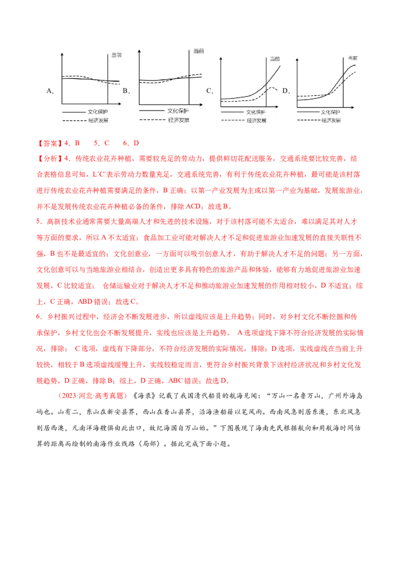 长效热点（练习）（解析版）_2025年新高考资料_二轮复习_01高考语文等多个文件_上好课2025年高考地理二轮复习讲练测（新高考通用）_第四部分热点聚焦