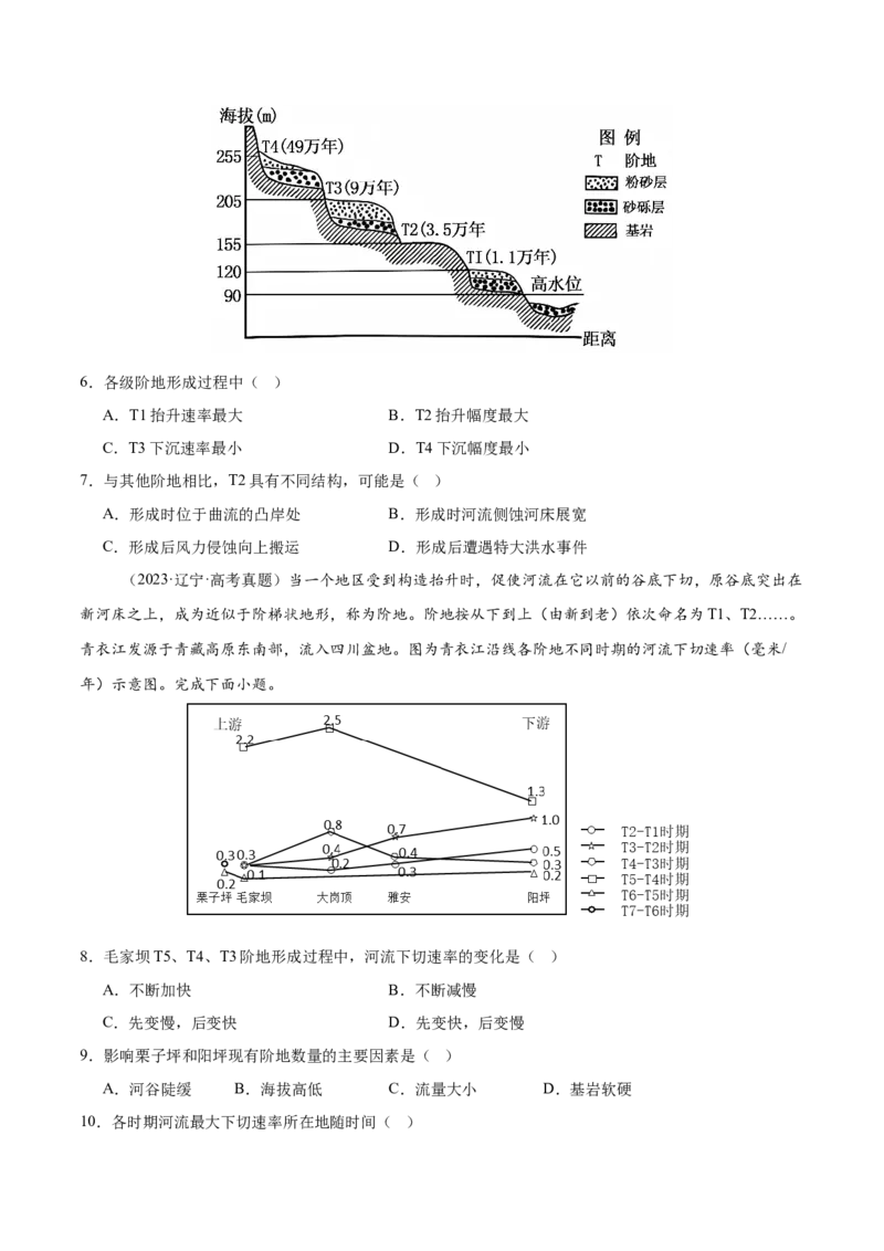 第15讲河流地貌的发育及河流冲淤（原卷版）_2025年新高考资料_一轮复习_备战2025年高考地理一轮复习考点帮（新高考通用）（完结）