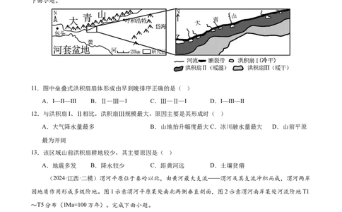 第15讲河流地貌的发育及河流冲淤（原卷版）_2025年新高考资料_一轮复习_备战2025年高考地理一轮复习考点帮（新高考通用）（完结）