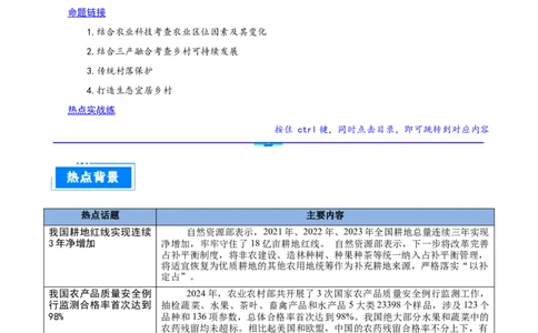 热点02振兴乡村（解析版）_2025年新高考资料_二轮复习_01高考语文等多个文件_2025年高三地理高考二轮复习专项提升_重点&middot;难点&middot;热点专练（分地区）_广东专用