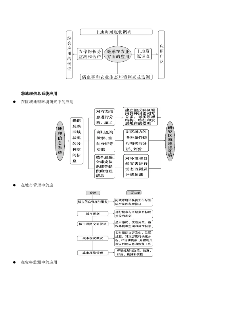 重难点08自然灾害与地理信息技术（原卷版）_2025年新高考资料_二轮复习_01高考语文等多个文件_2025年高三地理高考二轮复习专项提升_重点&middot;难点&middot;热点专练（分地区）_江苏专用